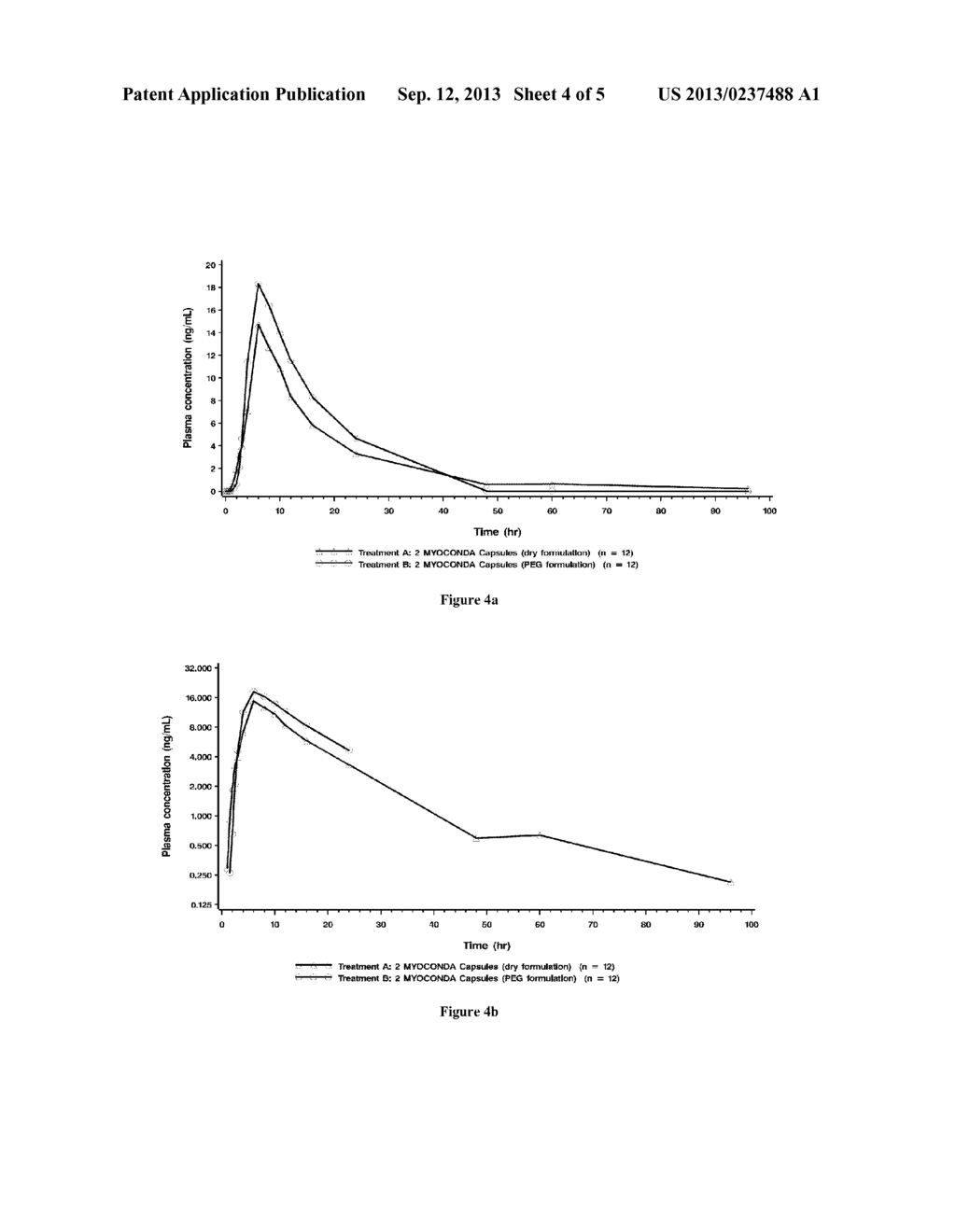 METHODS AND COMPOSITIONS FOR TREATING INFLAMMATORY BOWEL DISEASE - diagram, schematic, and image 05