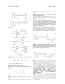 TOPICAL COMPOSITIONS FOR TREATMENT OF SKIN CONDITIONS diagram and image