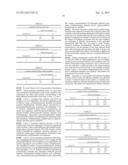 TOPICAL COMPOSITIONS FOR TREATMENT OF SKIN CONDITIONS diagram and image