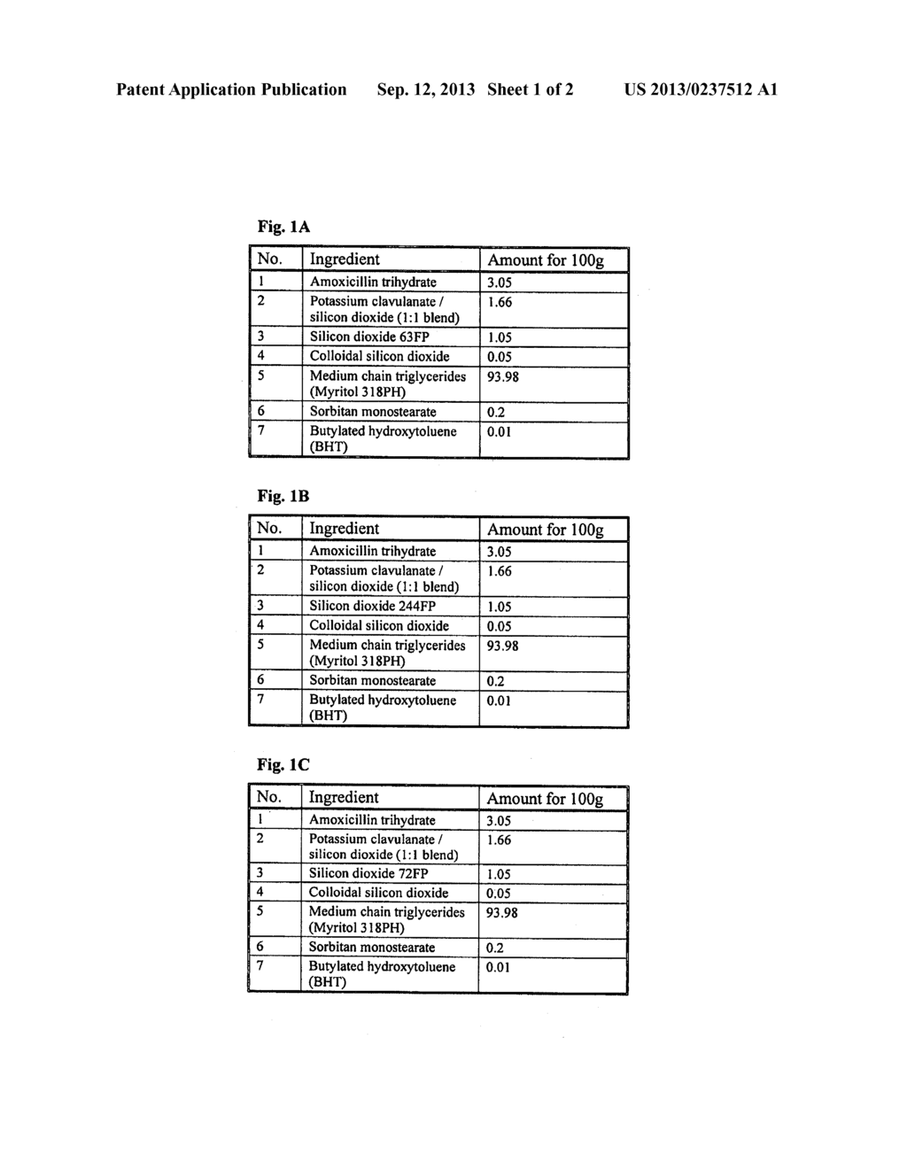 STABILIZING COMPOSITIONS FOR ANTIBIOTICS AND METHODS OF USE - diagram, schematic, and image 02