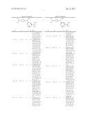 AZETIDINE DERIVATIVES, THEIR PREPARATION AND THEIR APPLICATION IN THERAPY diagram and image