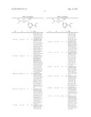 AZETIDINE DERIVATIVES, THEIR PREPARATION AND THEIR APPLICATION IN THERAPY diagram and image