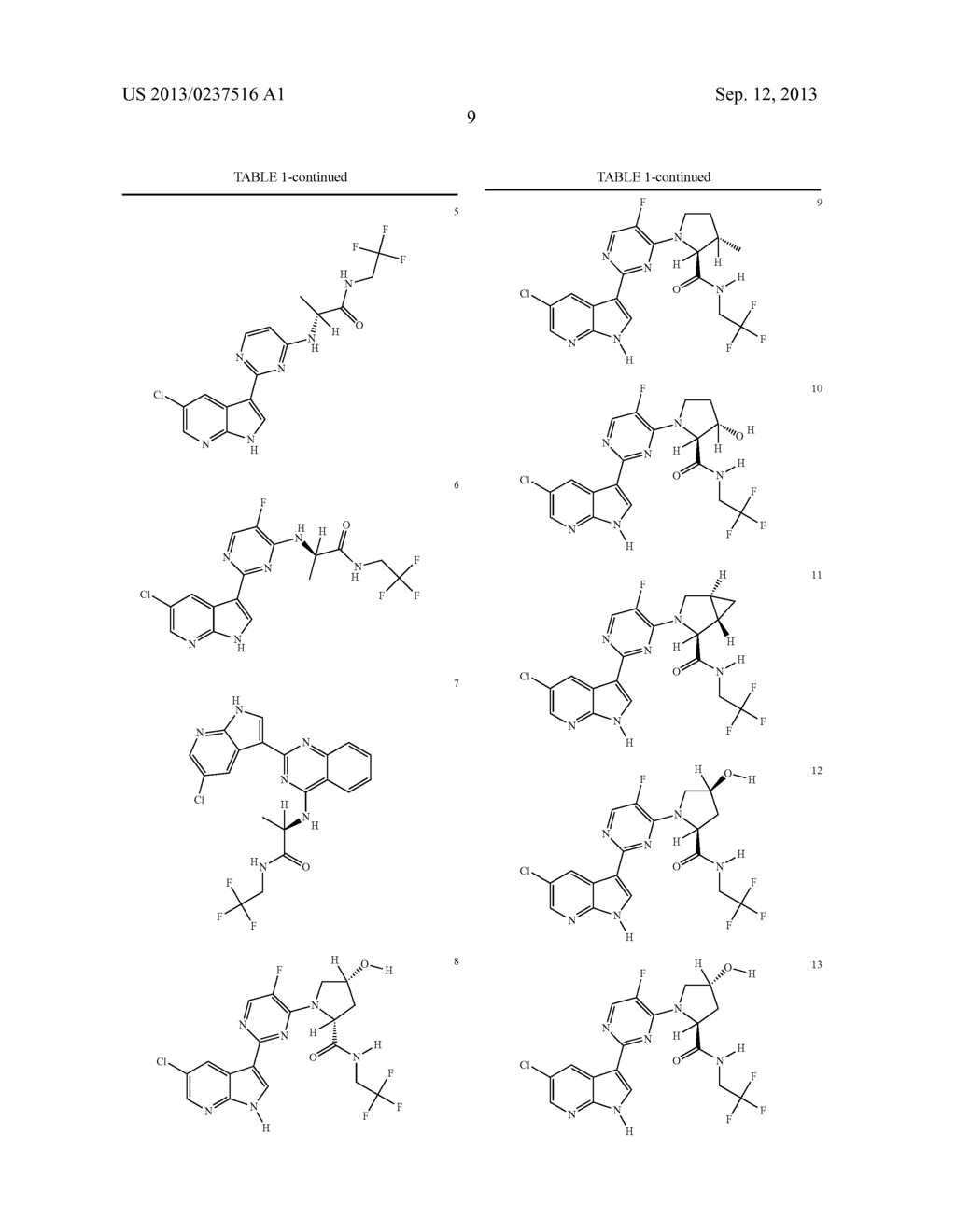 AZAINDOLES USEFUL AS INHIBITORS OF JANUS KINASES - diagram, schematic, and image 10