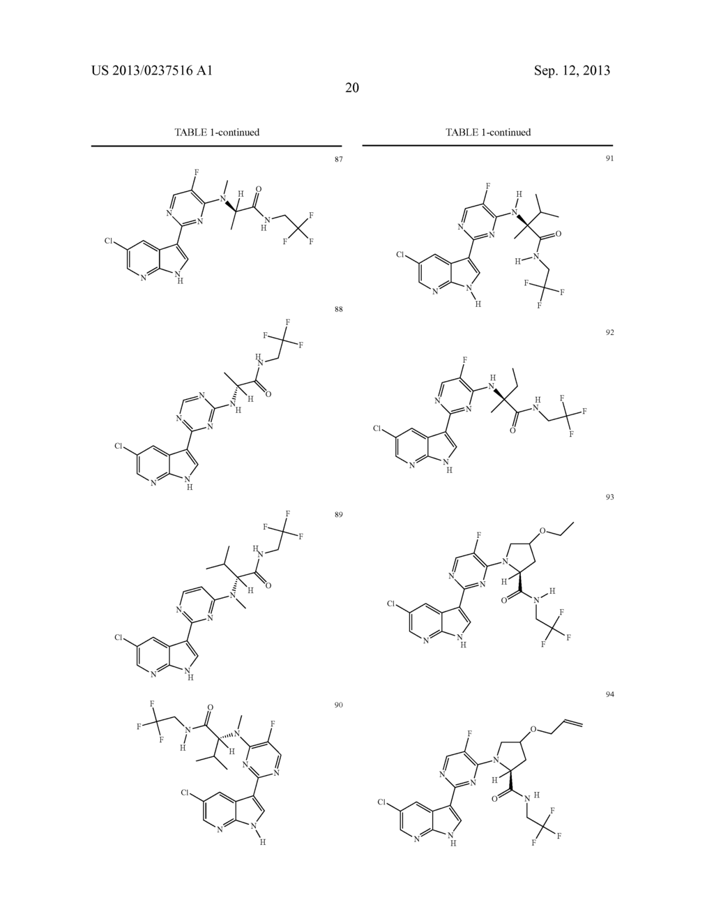 AZAINDOLES USEFUL AS INHIBITORS OF JANUS KINASES - diagram, schematic, and image 21