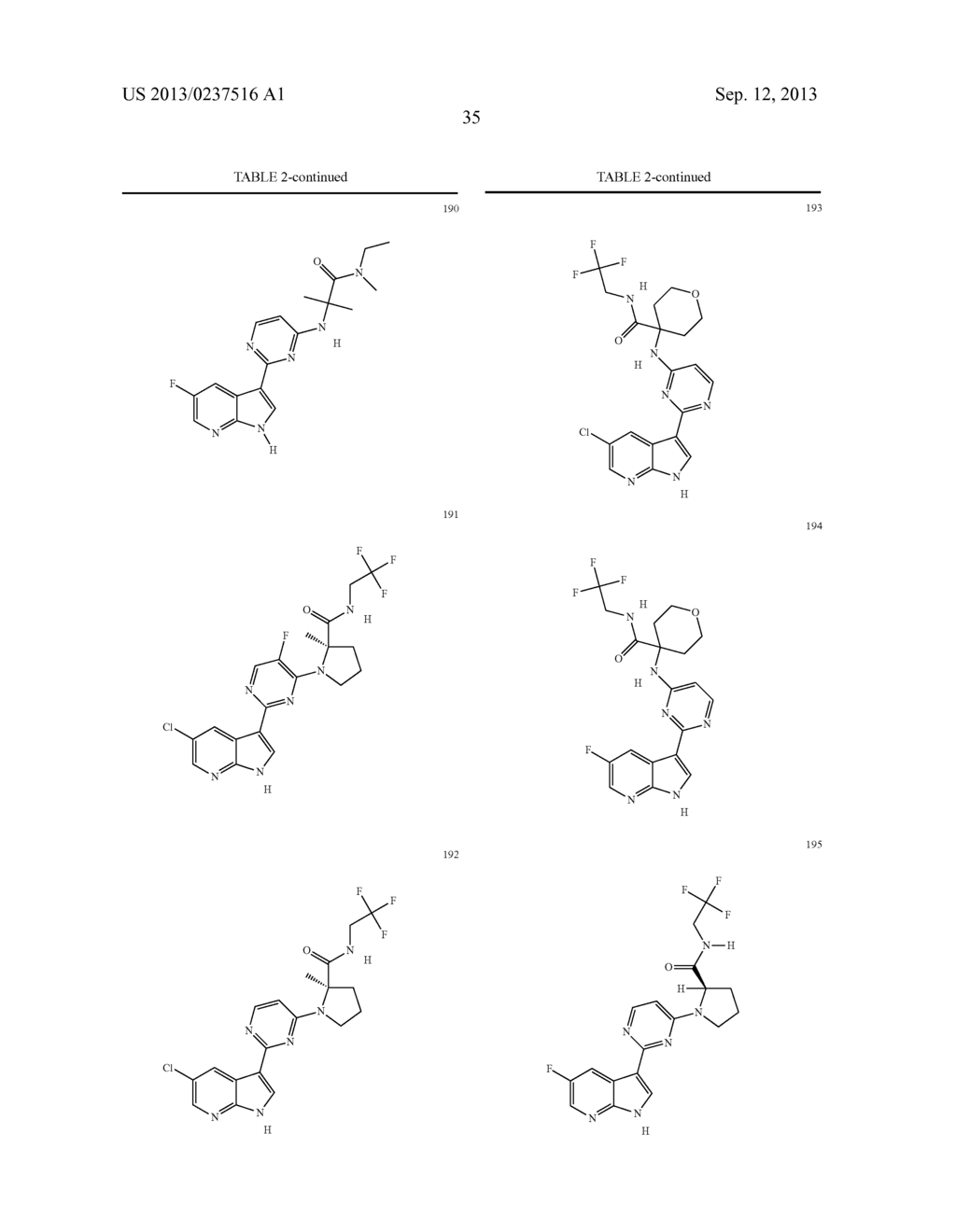 AZAINDOLES USEFUL AS INHIBITORS OF JANUS KINASES - diagram, schematic, and image 36