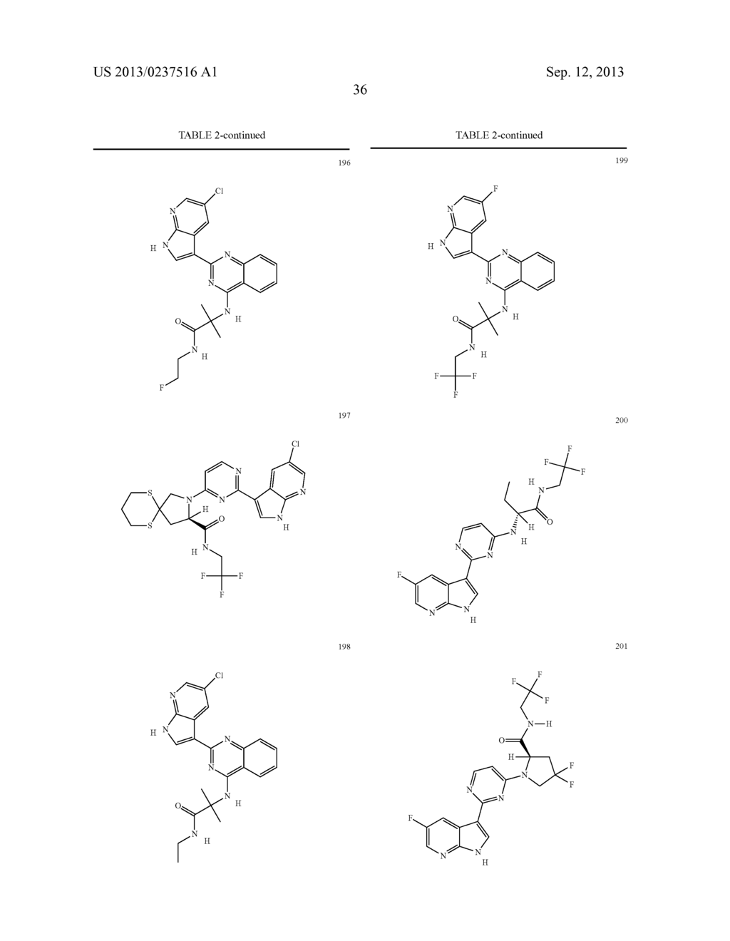 AZAINDOLES USEFUL AS INHIBITORS OF JANUS KINASES - diagram, schematic, and image 37