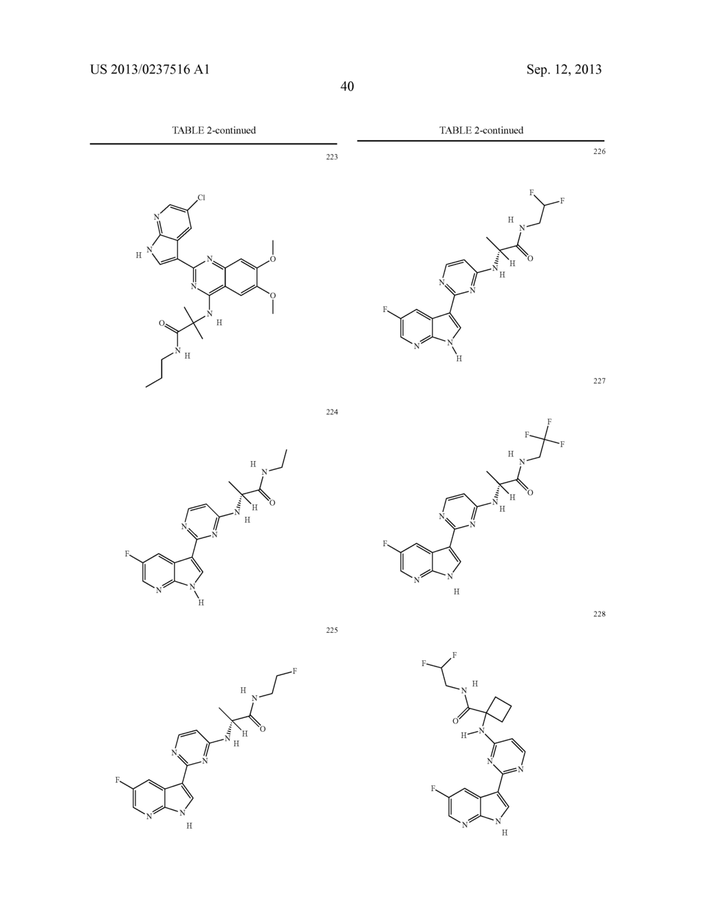 AZAINDOLES USEFUL AS INHIBITORS OF JANUS KINASES - diagram, schematic, and image 41