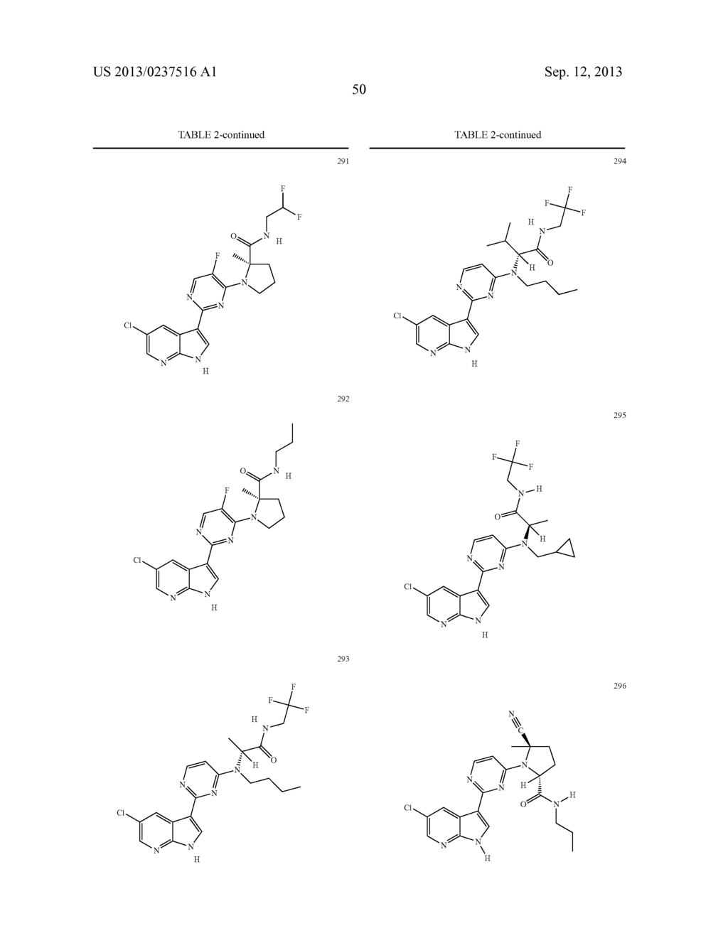 AZAINDOLES USEFUL AS INHIBITORS OF JANUS KINASES - diagram, schematic, and image 51