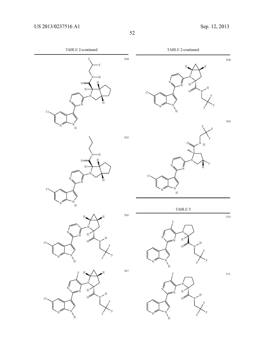 AZAINDOLES USEFUL AS INHIBITORS OF JANUS KINASES - diagram, schematic, and image 53