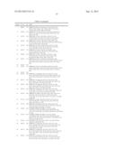 AZAINDOLES USEFUL AS INHIBITORS OF JANUS KINASES diagram and image