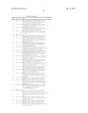 AZAINDOLES USEFUL AS INHIBITORS OF JANUS KINASES diagram and image