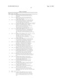 AZAINDOLES USEFUL AS INHIBITORS OF JANUS KINASES diagram and image