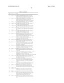 AZAINDOLES USEFUL AS INHIBITORS OF JANUS KINASES diagram and image