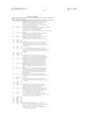 AZAINDOLES USEFUL AS INHIBITORS OF JANUS KINASES diagram and image