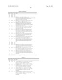 AZAINDOLES USEFUL AS INHIBITORS OF JANUS KINASES diagram and image