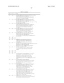 AZAINDOLES USEFUL AS INHIBITORS OF JANUS KINASES diagram and image