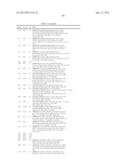 AZAINDOLES USEFUL AS INHIBITORS OF JANUS KINASES diagram and image