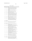 AZAINDOLES USEFUL AS INHIBITORS OF JANUS KINASES diagram and image