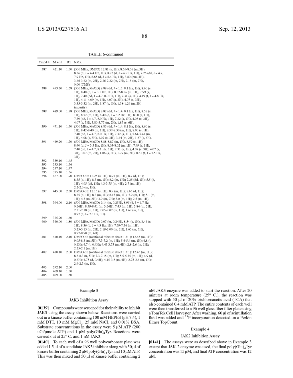 AZAINDOLES USEFUL AS INHIBITORS OF JANUS KINASES - diagram, schematic, and image 89