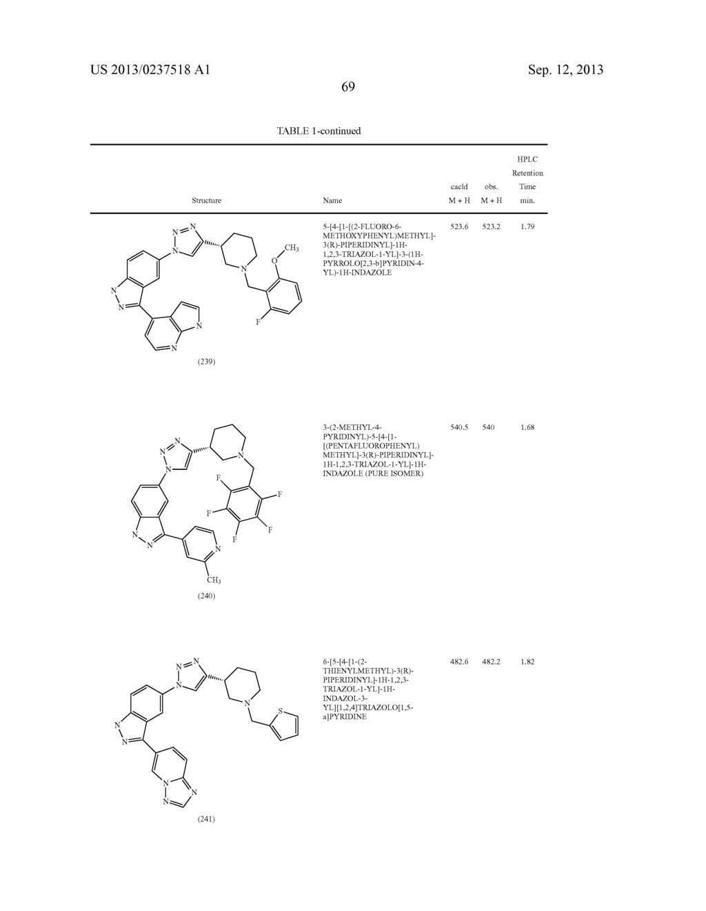 NOVEL COMPOUNDS THAT ARE ERK INHIBITORS - diagram, schematic, and image 70