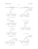 6-ALKENYL AND 6-PHENYLALKYL SUBSTITUTED 2-QUINOLINONES AND     2-QUINOXALINONES AS POLY(ADP-RIBOSE) POLYMERASE  INHIBITORS diagram and image