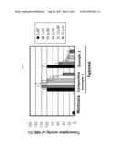 ARYLOXY PHENOXY ACRYLIC COMPOUND HAVING HIF-1 INHIBITION ACTIVITY, METHOD     FOR PREPARING SAME, AND PHARMACEUTICAL COMPOSITION CONTAINING SAME AS AN     ACTIVE INGREDIENT diagram and image