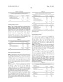 METHODS OF ADMINISTERING TETRAHYDROBIOPTERIN, ASSOCIATED COMPOSITIONS, AND     METHODS OF MEASURING diagram and image