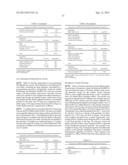 METHODS OF ADMINISTERING TETRAHYDROBIOPTERIN, ASSOCIATED COMPOSITIONS, AND     METHODS OF MEASURING diagram and image