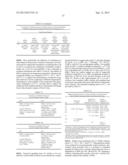 METHODS OF ADMINISTERING TETRAHYDROBIOPTERIN, ASSOCIATED COMPOSITIONS, AND     METHODS OF MEASURING diagram and image