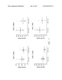 Aryl Ether-Base Kinase Inhibitors diagram and image