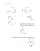 Aryl Ether-Base Kinase Inhibitors diagram and image