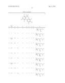 Aryl Ether-Base Kinase Inhibitors diagram and image