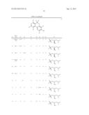 Aryl Ether-Base Kinase Inhibitors diagram and image