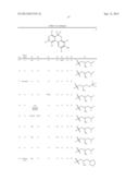 Aryl Ether-Base Kinase Inhibitors diagram and image