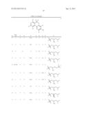 Aryl Ether-Base Kinase Inhibitors diagram and image