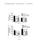 BERBERINE ALKALOID AS A MEDICAMENT FOR PREVENTION AND TREATMENT OF NEURAL     DISEASE diagram and image