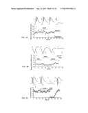 NEURONAL CIRCUIT-DEPENDENT NEUROPROTECTION BY INTERACTION BETWEEN     NICOTINIC RECEPTORS diagram and image