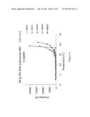 PHARMACEUTICAL COMPOSITIONS COMPRISING IMIDAZOQUINOLIN(AMINES) AND     DERIVATIVES THEREOF SUITABLE FOR LOCAL ADMINISTRATION diagram and image