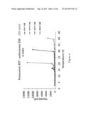 PHARMACEUTICAL COMPOSITIONS COMPRISING IMIDAZOQUINOLIN(AMINES) AND     DERIVATIVES THEREOF SUITABLE FOR LOCAL ADMINISTRATION diagram and image