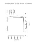 PHARMACEUTICAL COMPOSITIONS COMPRISING IMIDAZOQUINOLIN(AMINES) AND     DERIVATIVES THEREOF SUITABLE FOR LOCAL ADMINISTRATION diagram and image