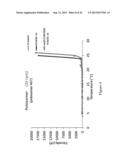 PHARMACEUTICAL COMPOSITIONS COMPRISING IMIDAZOQUINOLIN(AMINES) AND     DERIVATIVES THEREOF SUITABLE FOR LOCAL ADMINISTRATION diagram and image