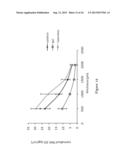 PHARMACEUTICAL COMPOSITIONS COMPRISING IMIDAZOQUINOLIN(AMINES) AND     DERIVATIVES THEREOF SUITABLE FOR LOCAL ADMINISTRATION diagram and image