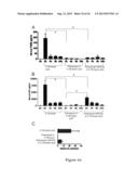 PHARMACEUTICAL COMPOSITIONS COMPRISING IMIDAZOQUINOLIN(AMINES) AND     DERIVATIVES THEREOF SUITABLE FOR LOCAL ADMINISTRATION diagram and image