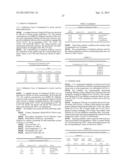 PHARMACEUTICAL COMPOSITIONS COMPRISING IMIDAZOQUINOLIN(AMINES) AND     DERIVATIVES THEREOF SUITABLE FOR LOCAL ADMINISTRATION diagram and image