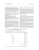 PHARMACEUTICAL COMPOSITIONS COMPRISING IMIDAZOQUINOLIN(AMINES) AND     DERIVATIVES THEREOF SUITABLE FOR LOCAL ADMINISTRATION diagram and image