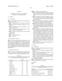 PHARMACEUTICAL COMPOSITIONS COMPRISING IMIDAZOQUINOLIN(AMINES) AND     DERIVATIVES THEREOF SUITABLE FOR LOCAL ADMINISTRATION diagram and image