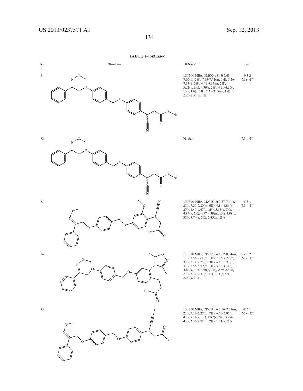 AGONISTS OF GPR40 - diagram, schematic, and image 135