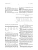 COMPOSITIONS COMPRISING AMINO ACIDS FOR PREVENTION AND/OR TREATMENT OF     RENAL DISORDERS diagram and image