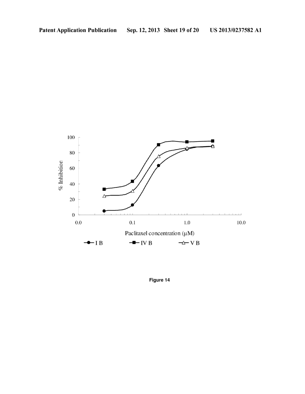 PHARMACEUTICAL COMBINATION OF PACLITAXEL AND A CDK INHIBITOR - diagram, schematic, and image 20