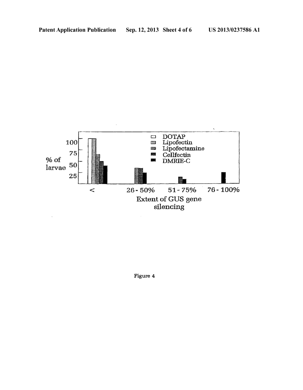 DELIVERY OF dsRNA TO ARTHROPODS - diagram, schematic, and image 05